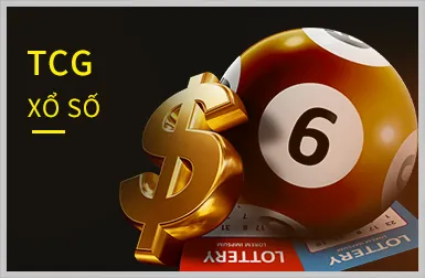 Kho trò chơi đa dạng cwin333